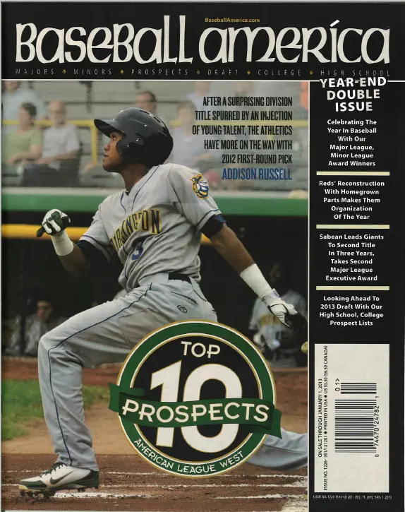 AL West Top 10 Prospects – December 2012