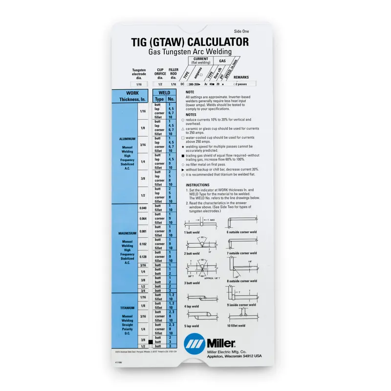 Miller TIG Welding Parameter Calculator Tool – 171086
