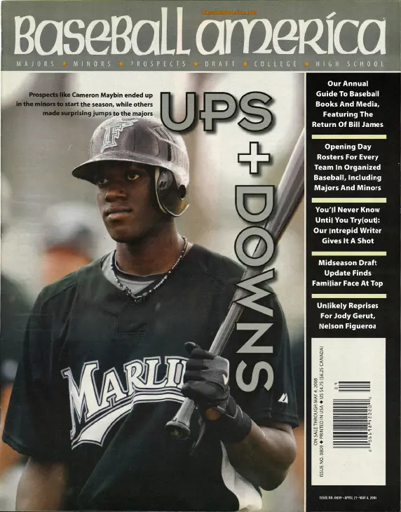 Ups and Downs: April 2008
