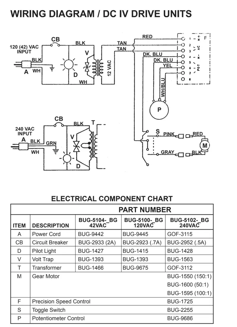 Bug-O 240Vac Pilot Light Indicator – Replacement Lamp Module (Bug-1428) 1