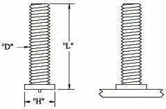 Iwt Aluminum Pin – 0.159" X 0.75", Cda Grade, 100-Pack (Cda500005-100) 1